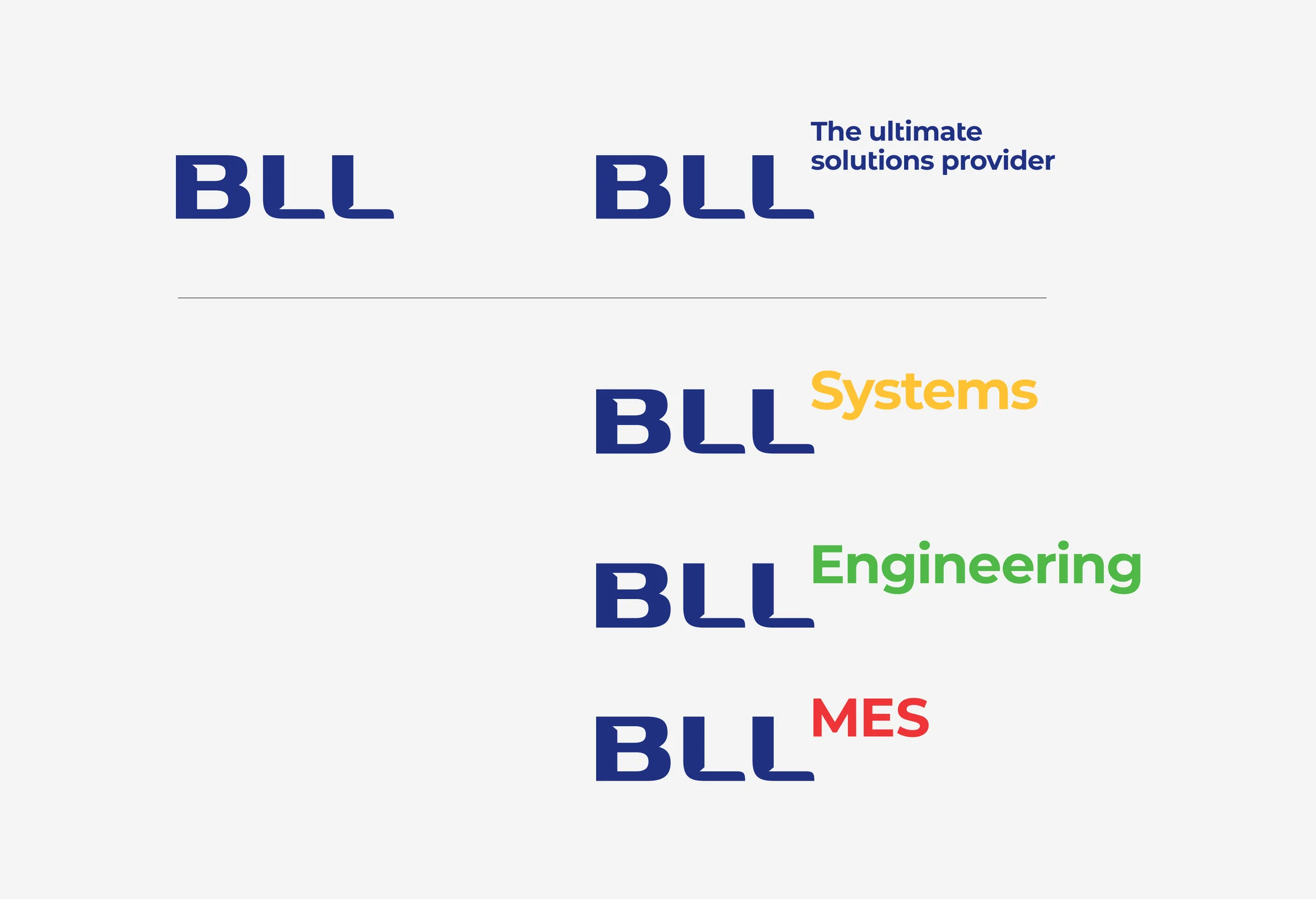 BLL brand architecture diagram – corporate brand, sub-brands BLL Engineering, BLL Soft, BLL-MES